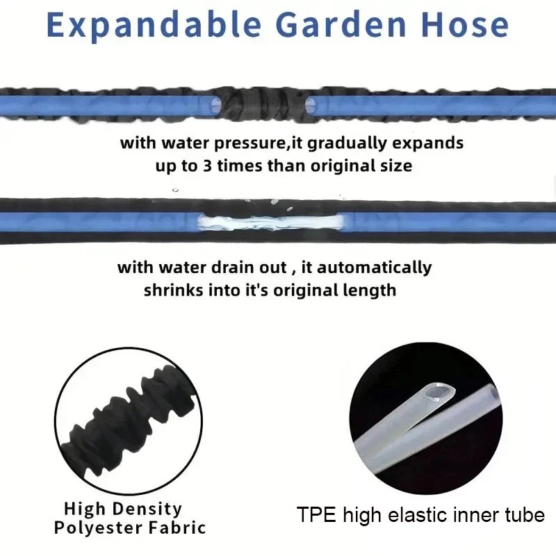 Flexibility Garden Hose Home Garden Watering Water Pipes Portable High-Pressure Car Wash Clean Water Gun Expandable Magic Hose