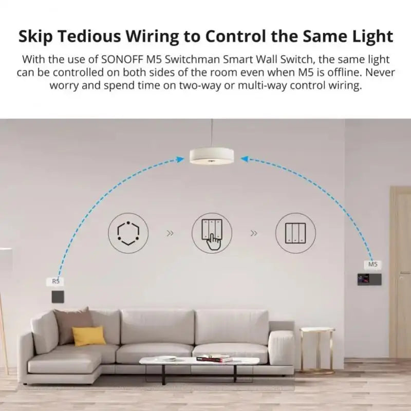 SONOFF SwitchMan R5 Scene Controller with Battery 6-Key Free-Wiring eWeLink Remote Control Works SONOFF M5 / MINIR3 Smart Switch