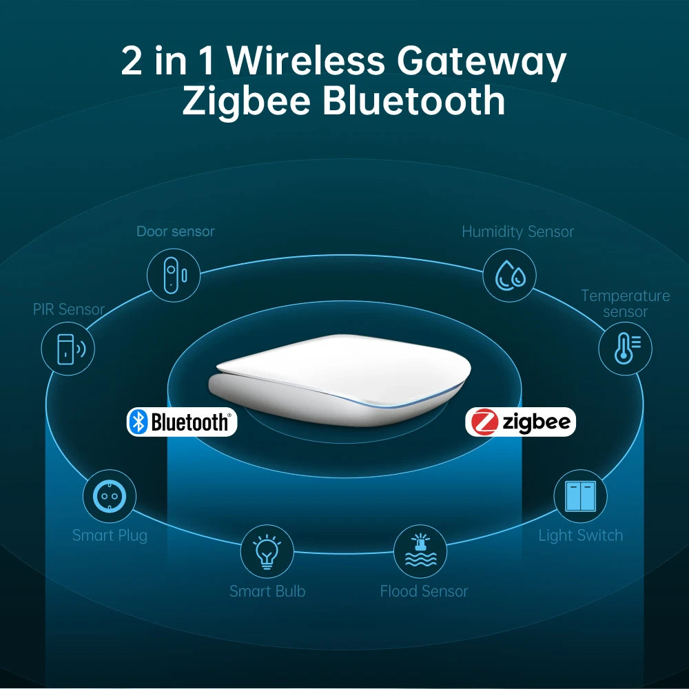 AVATTO Tuya ZigBee3.0/BLE Smart Gateway Hub Multi-model Smart Home Bridge Wireless Remote Controller Work With Alexa Google Home