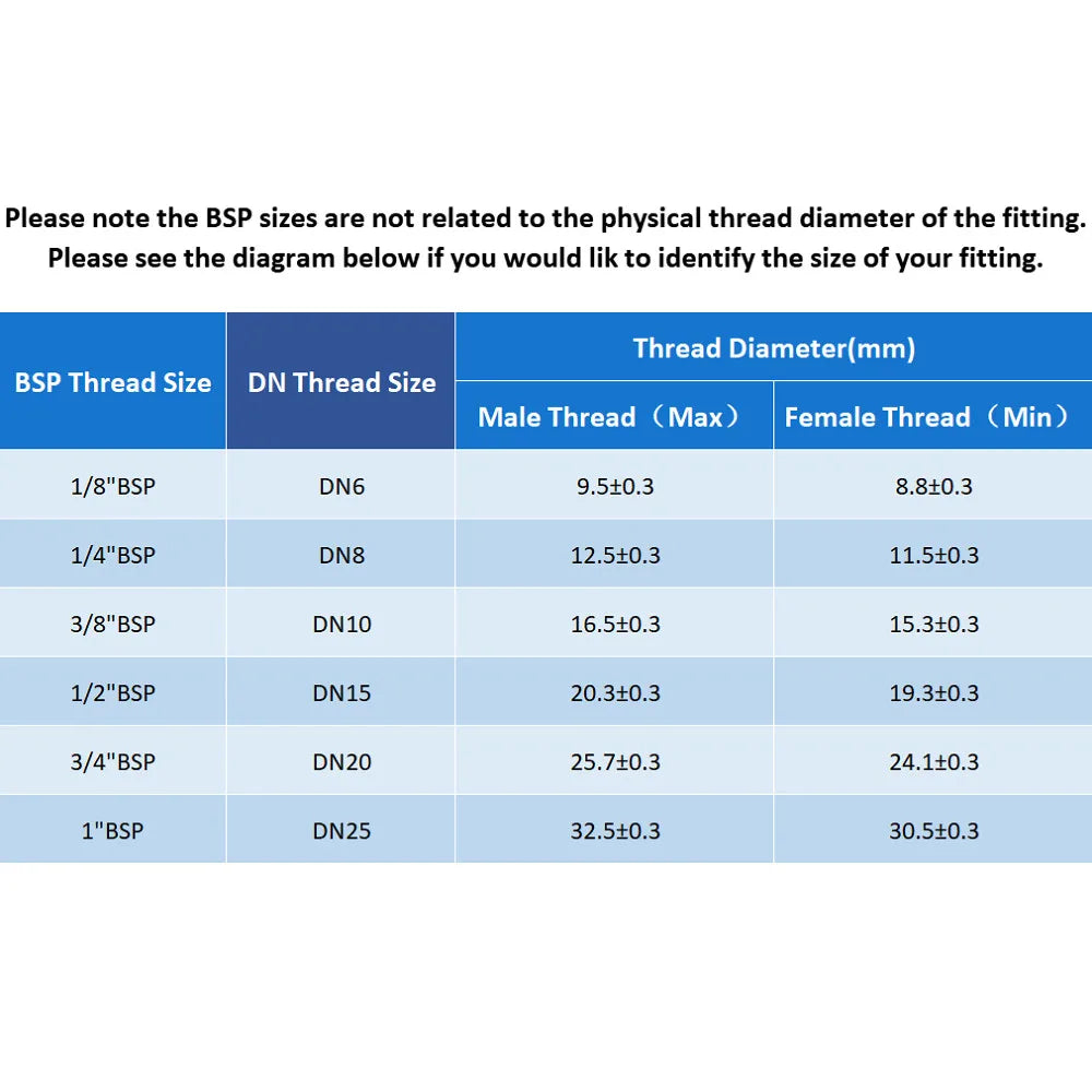 Pneumatic Plumbing Brass Pipe Fitting Male/Female Thread 1/8" 1/4" 3/8" 1/2" BSP Tee Type Copper Fittings Water Oil Gas Adapter