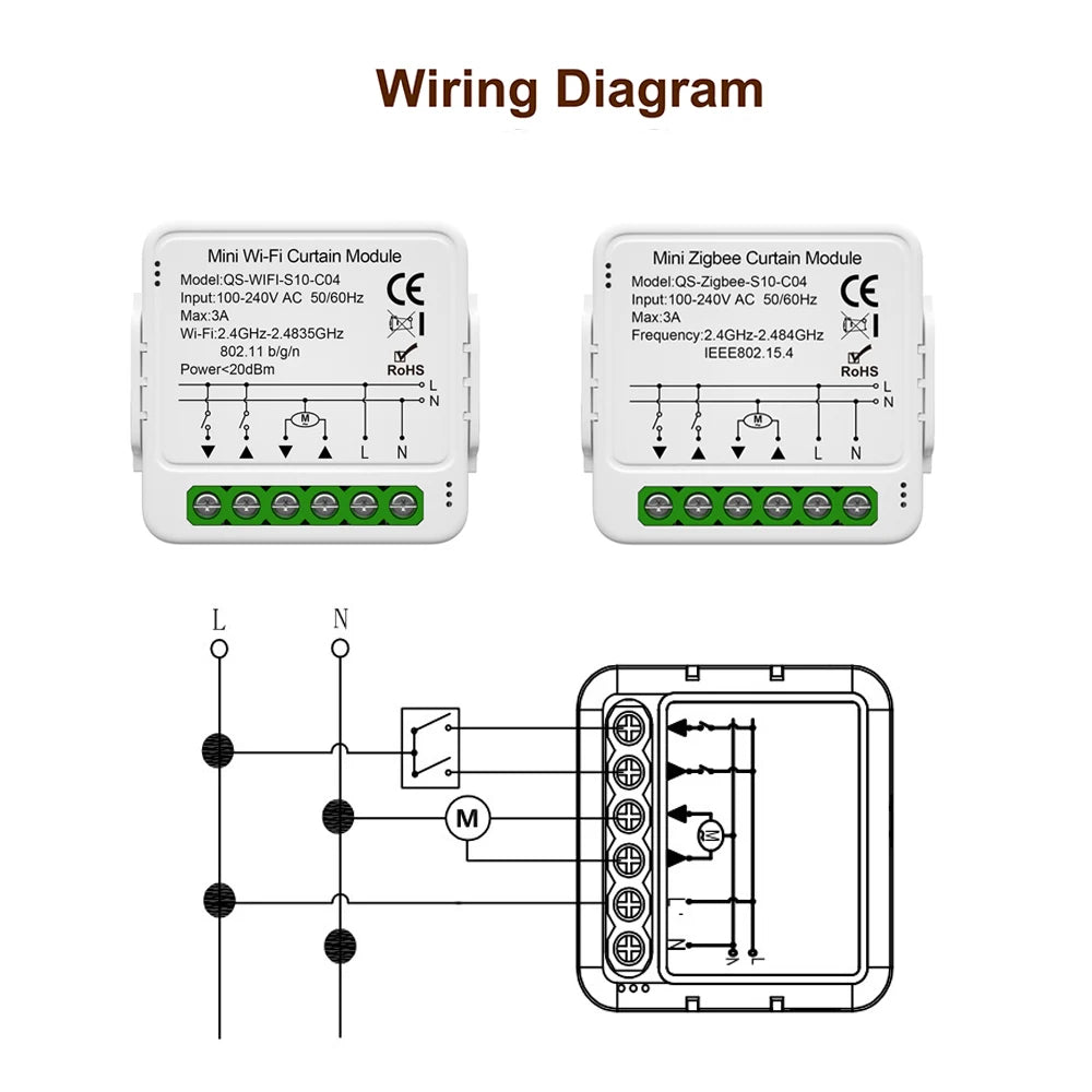 Tuya WiFi Zigbee Smart Curtain Switch Module Connect Roller Blinds Shutter Electric Motor Work with Alexa Google Home Smart Life