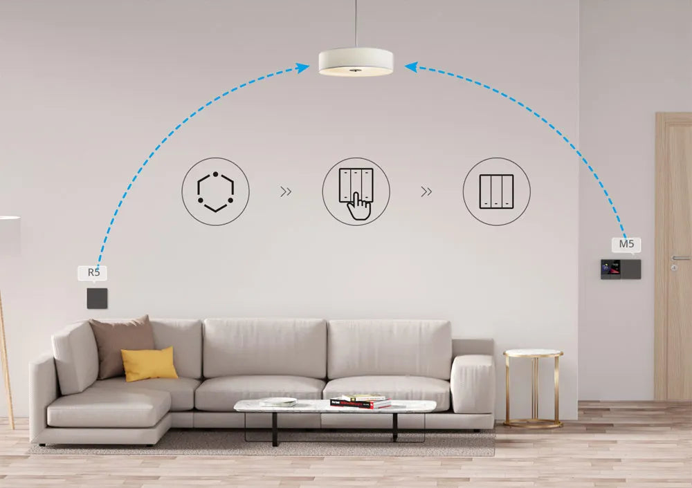 SONOFF SwitchMan R5 Scene Controller with Battery 6-Key Free-Wiring eWeLink Remote Control Works SONOFF M5 / MINIR3 Smart Switch