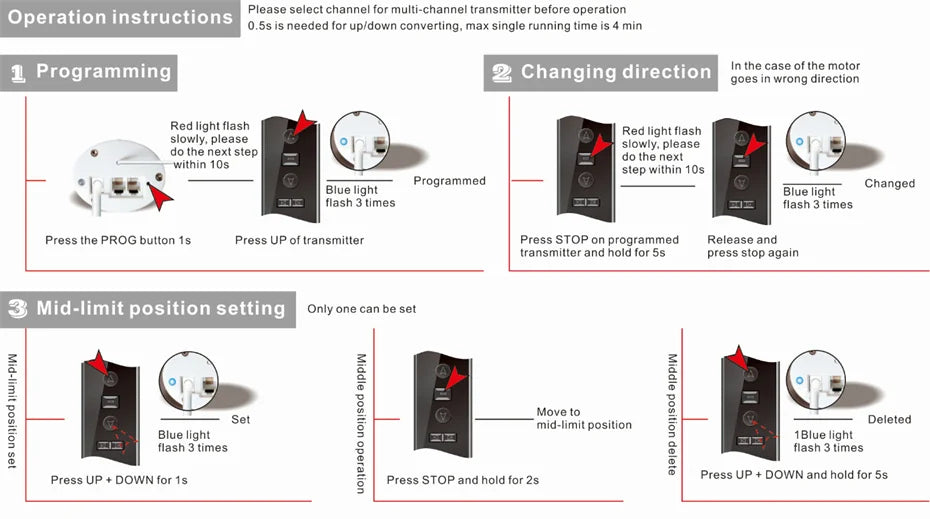 A-OK AC114 01/02/06/16 Channel Handheld Wireless Emitter for A OK RF433 Curtian Motor/Tubular Motor Remote Controller for Home