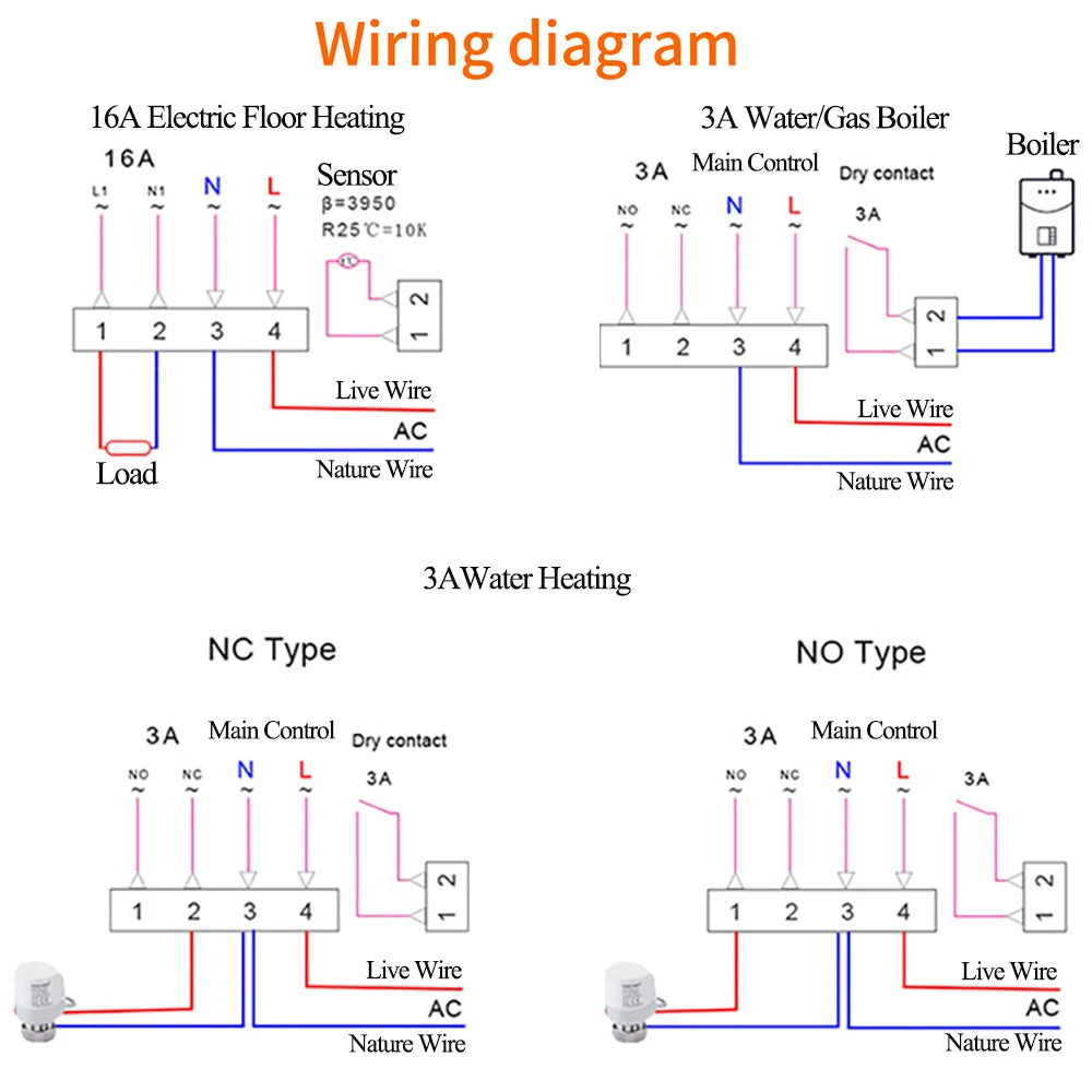 Tuya WiFi ZigBee Smart Thermostat Electric Floor Heating Water/Gas Boiler Temperature Controller Support Alexa Google Home Alice